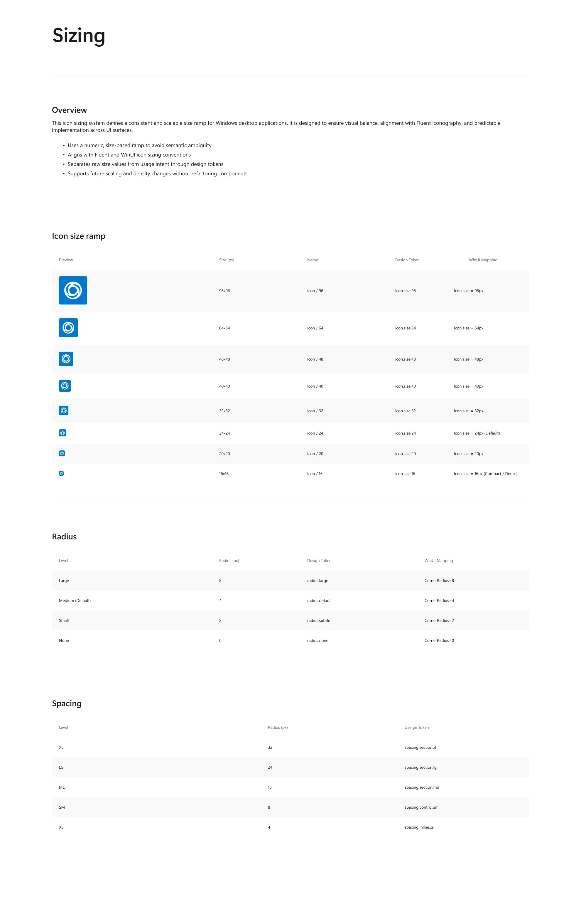 Design system — typography scale