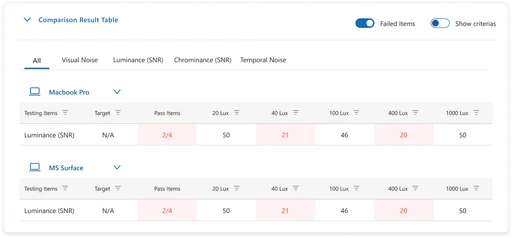 UI — Results with threshold context (view 2)