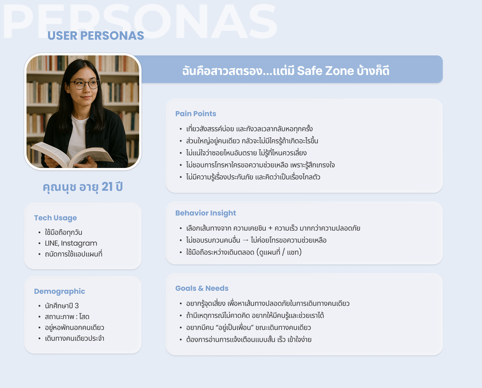Nuch — User Persona document