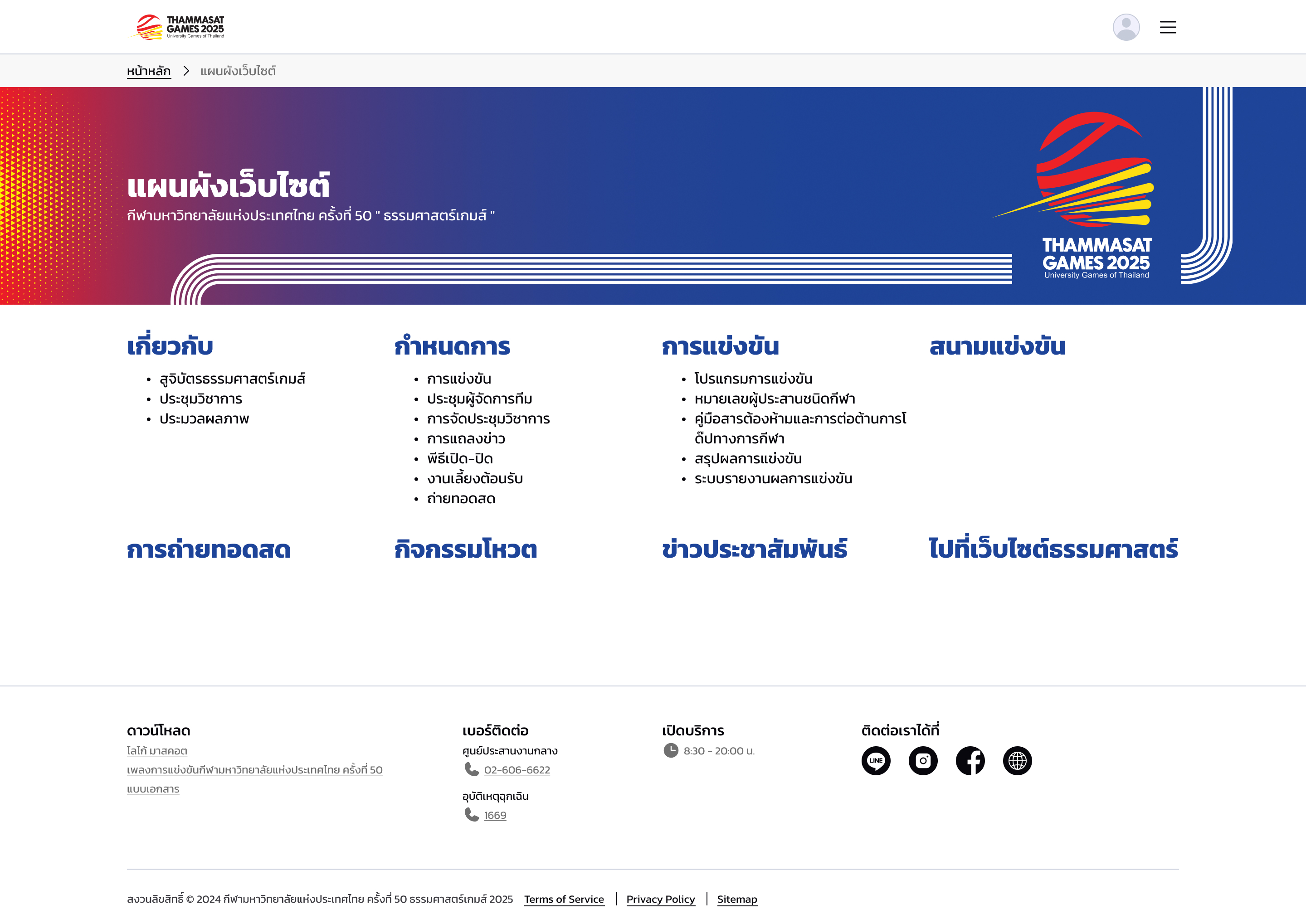 TU Sport — Information Architecture Sitemap
