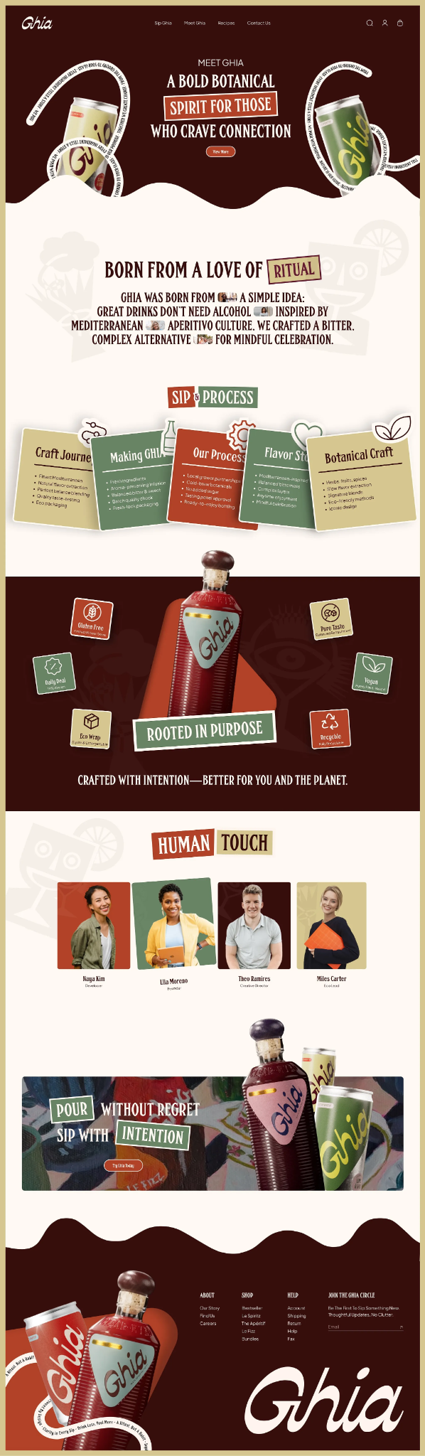 Ghia brand reference